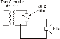 Agregando controles individuais de som.
Agregando controles individuais de som.