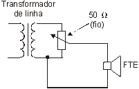 Agregando controles individuais de som.
