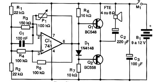 Diagrama do oscilador.
Diagrama do oscilador.