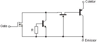 Outra forma de representar o circuito equivalente a um IGBT
