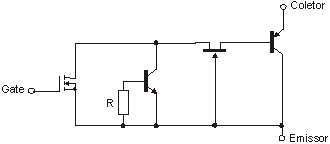 Outra forma de representar o circuito equivalente a um IGBT
Outra forma de representar o circuito equivalente a um IGBT