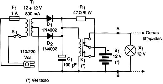 Diagrama do sistema de luz de emergência. O inversor pode ser ligado nos pontos A/B
Diagrama do sistema de luz de emergência. O inversor pode ser ligado nos pontos A/B