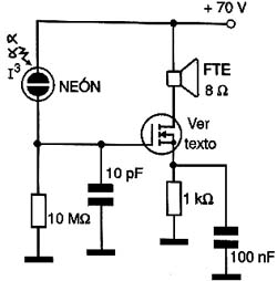 Detector de radiação
