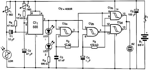 Diagrama do aparelho.
