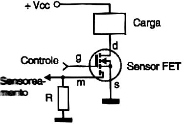 Usando o Sensor FET.
Usando o Sensor FET.