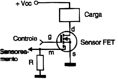 Usando o Sensor FET.
