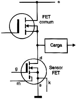 Uso do Sensor FET numa ponte
Uso do Sensor FET numa ponte