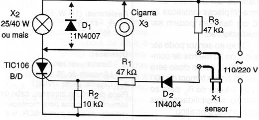 Diagrama do detector.
Diagrama do detector.