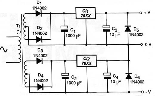 Diagrama completo da fonte simétrica.
