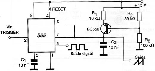 Gerador de rampa linear.
