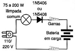 Carregador econômico usando lâmpada para fixar a corrente de carga.
Carregador econômico usando lâmpada para fixar a corrente de carga.
