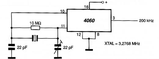 Oscilador de 200 kHz.
Oscilador de 200 kHz.