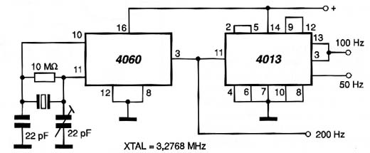 Padrão de 50 / 100 / 200 Hz.
Padrão de 50 / 100 / 200 Hz.