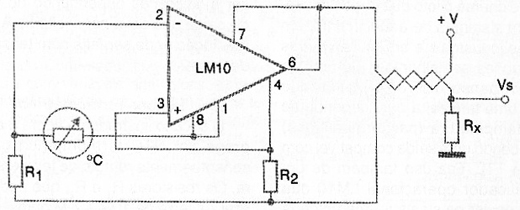 Termométrica.
