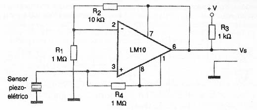 Remoto – Piezoelétrico.
Remoto – Piezoelétrico.
