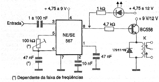 Receptor de Luz Modulada de Alta Velocidade.
Receptor de Luz Modulada de Alta Velocidade.