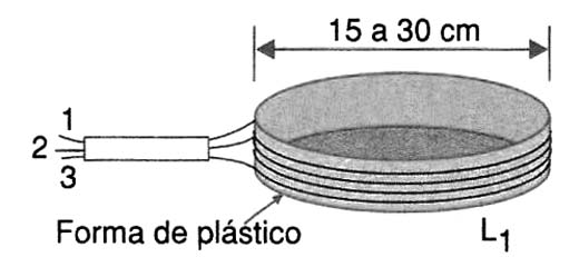 Figura 4
Figura 4