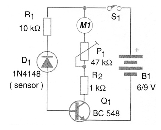 Figura 2 – Diagrama completo do detector de escape de calor
Figura 2 – Diagrama completo do detector de escape de calor