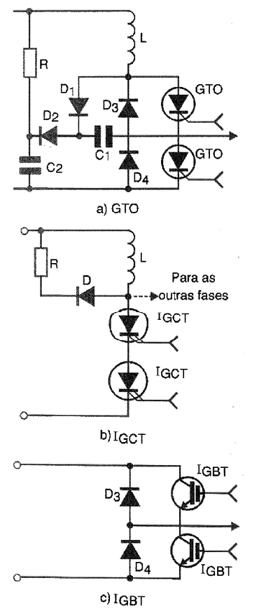 Figura 5
Figura 5