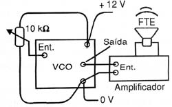 Circuito de teste para o VCO.
Circuito de teste para o VCO.