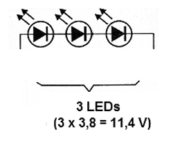 Figura 1 – Queda de tensão numa sequência de LEDs
Figura 1 – Queda de tensão numa sequência de LEDs