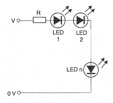 Figura 6 – Circuito simples com resistor limitador e LEDs em série
Figura 6 – Circuito simples com resistor limitador e LEDs em série