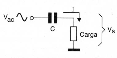 Figura 10 – O divisor capacitivo
Figura 10 – O divisor capacitivo