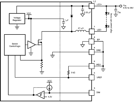 Figura 5 – Circuito típico de aplicação