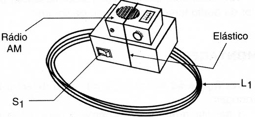 Figura 5 – Prendendo a caixa do oscilador junto a um rádio AM
Figura 5 – Prendendo a caixa do oscilador junto a um rádio AM