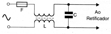 Figura 6 – Filtro de entrada
