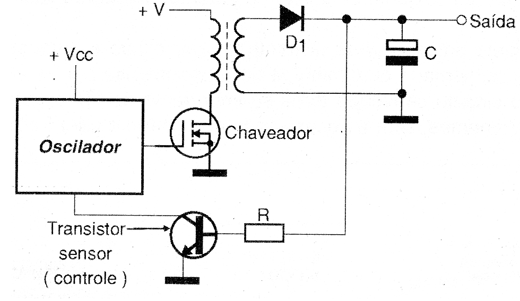 Figura 12 – Circuito regulador de tensão direto
