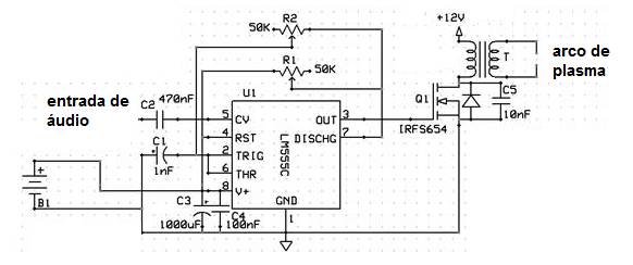Figura 11 – Simples alto-falante de plasma
Figura 11 – Simples alto-falante de plasma
