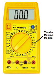 Figura 1 – Tensão máxima medida por um multimetro
Figura 1 – Tensão máxima medida por um multimetro