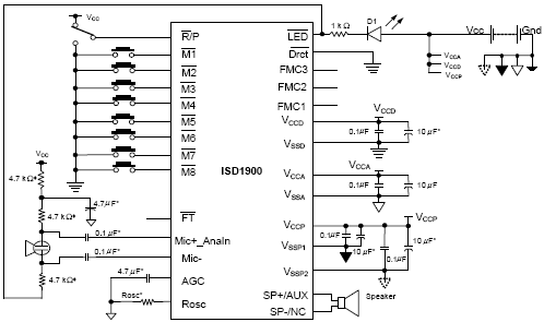 Figura 3: Diagrama esquemático típico para operação com Direct Mode.
Figura 3: Diagrama esquemático típico para operação com Direct Mode.
