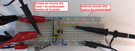 Figura 08: Conexão dos instrumentos para análise de ganho.
