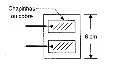 Figura 6 - Eletrodos com chapinhas
