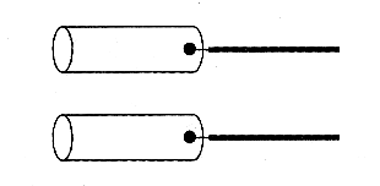 Figura 7 - Eletrodos com tubinhos de metal ou pilhas gastas

