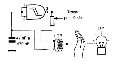 Figura 4 - Usando LDR como sensor
Figura 4 - Usando LDR como sensor