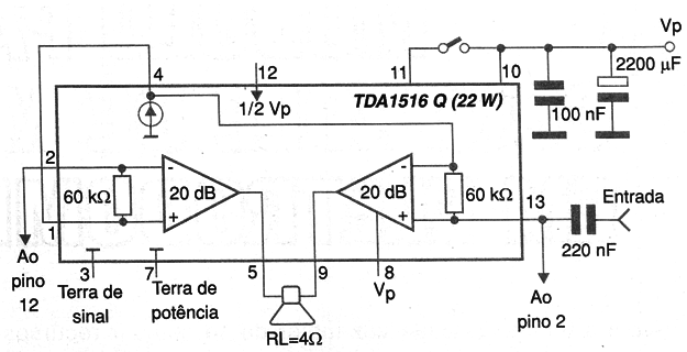 Figura 4 – O TDA1516
Figura 4 – O TDA1516