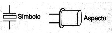 Figura 1 – Cristais – símbolo e aspecto
Figura 1 – Cristais – símbolo e aspecto