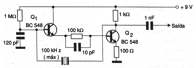 Figura 3 – Oscilador até 100 kHz
Figura 3 – Oscilador até 100 kHz