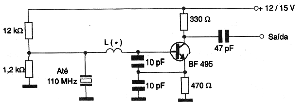 Figura 6 – Oscilador até 110 MHz
Figura 6 – Oscilador até 110 MHz