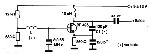 Figura 7 – Oscilador até 65 MHz
Figura 7 – Oscilador até 65 MHz