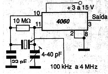 Figura 8 – Oscilador CMOS 4060
Figura 8 – Oscilador CMOS 4060