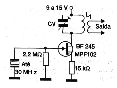Figura 11 – Oscilador até 30 Mhz com FET
Figura 11 – Oscilador até 30 Mhz com FET