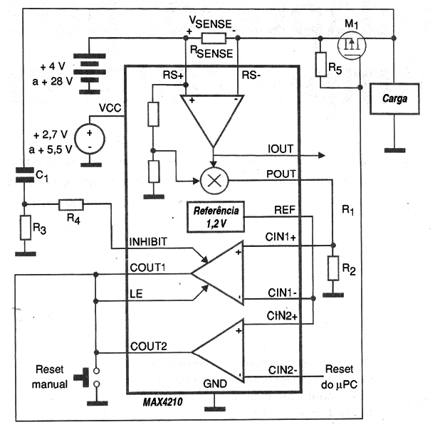 Figura 3
Figura 3
