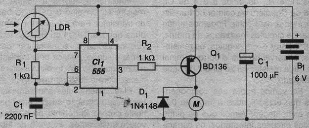Controle PWM com sensor óptico
Controle PWM com sensor óptico