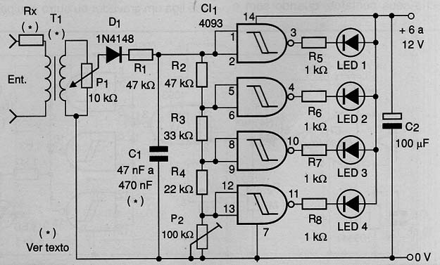 Diagrama
Diagrama