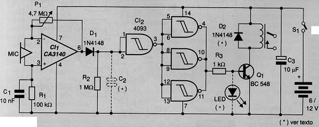 Diagrama.
Diagrama.