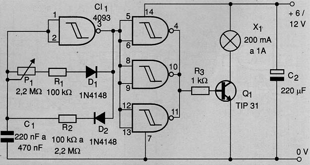 Diagrama
